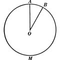 How Wheel Diameter and Width Affect Acceleration, Braking, and Cornering