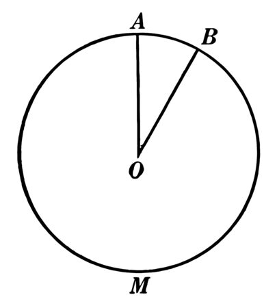 How Wheel Diameter and Width Affect Acceleration, Braking, and Cornering