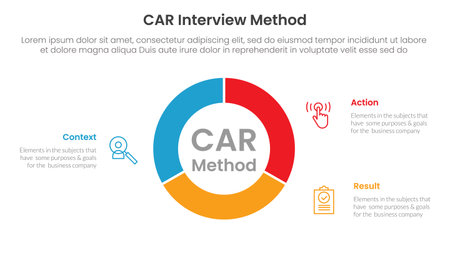 Lease Trade-Ins: Everything You Need to Know
